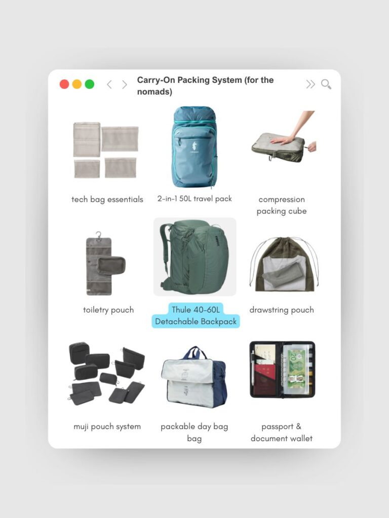 Travel Backpacks & Bags for Women: Carry-On Packing System