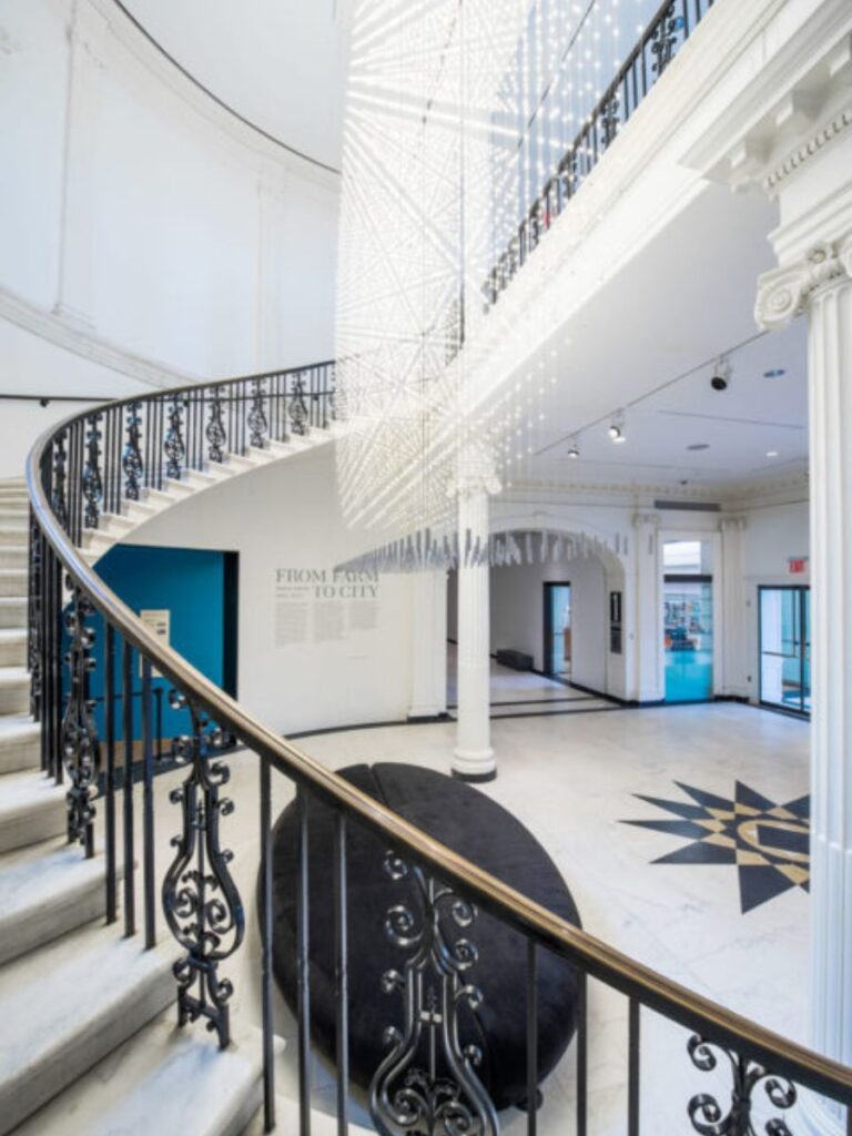 nyc neighborhood guide including museums to visit